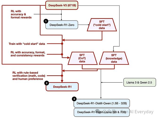 aa5502d7d9fd8736f1d28b91de76d0ed