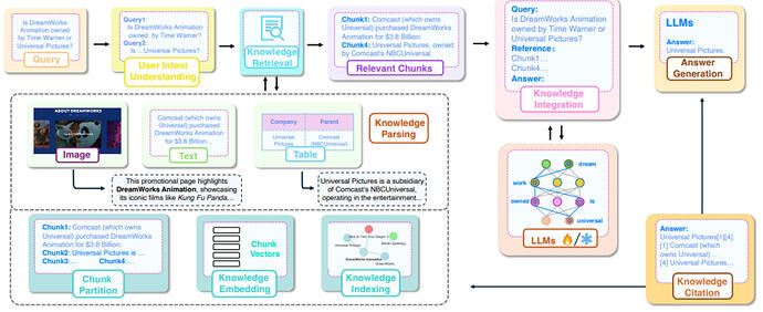 截屏2026-01-16 10.53.51