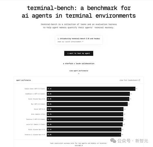 645602e7f0f72194a7f85e0f8caa68c9