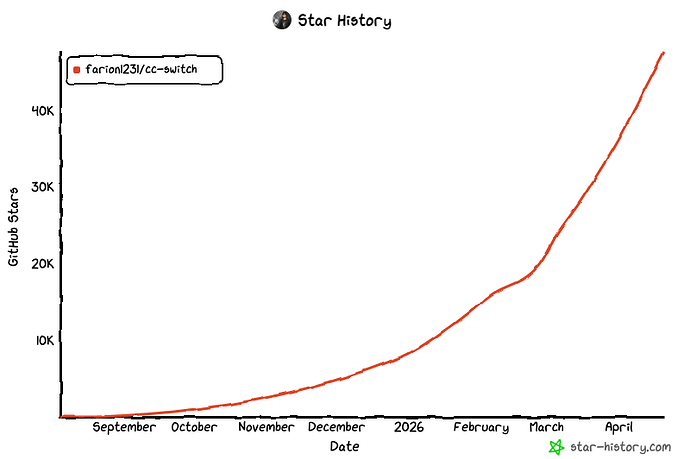 c4f4f945ab28047c084d066479c6cda0