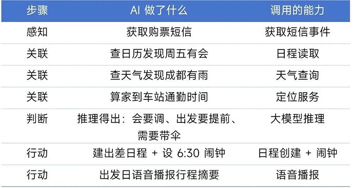 9e3d0a2857b2de6db8748ba966ef597f