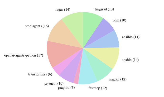 7a6666147d23c6cb4941fb160b2d1ade