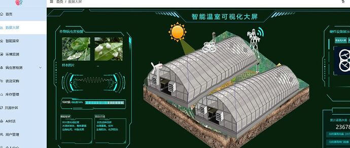 智能温室可视化大屏