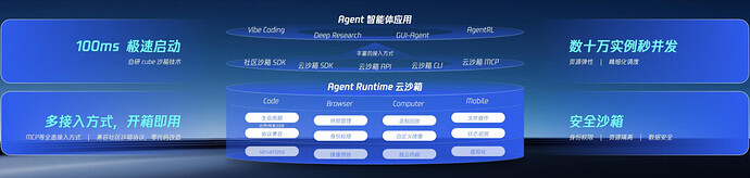 27cafb529f8a4d75939fd59edc60f078