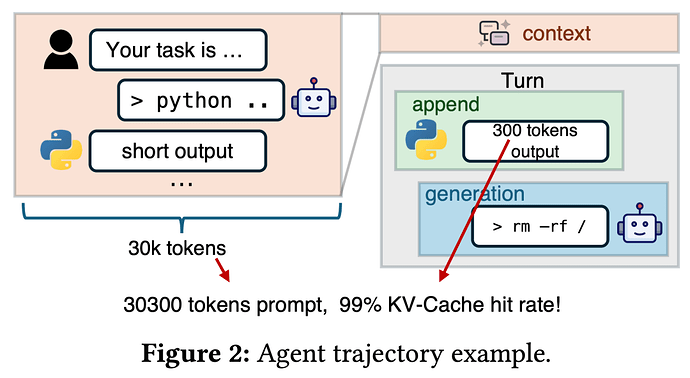 a3e72eed718e28767fb883271c624f5c