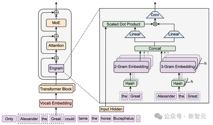 600253d6ac2e33837ae729fdeb8e471b