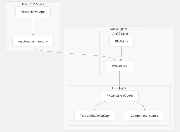 01eb72fd25d7ab828f73ecf0e75f7551