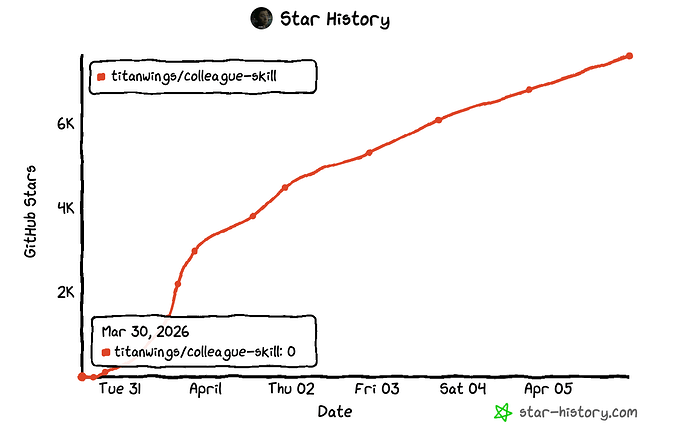 38fe2eaaaa92f8dce9bc2a34a1af5044