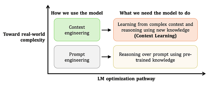 02c9fd94f7394639c41f2889fd886378