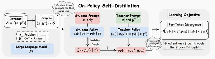 7c32049b80b2c3e50279a9c972d8ac8f