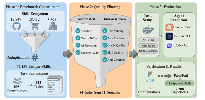 3c4acb696a4114c8aac820ba91a2f6e1