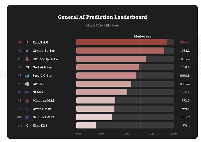 3a1a6f3eea1c9e64615ae27d1bd8d8bf