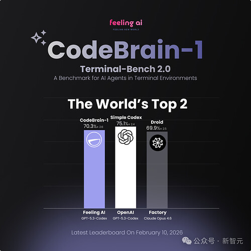 56ffd1b1ece30af973a9f364e4394f79