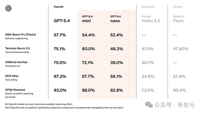 2026dd6e4ae43425e7193ea0e7fb659a