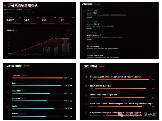 3ac126250d461f6a1e8890b2da0f7cdb