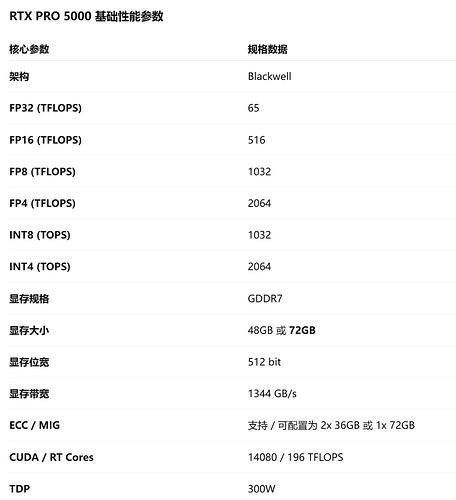 72eaf1f66b029feaf3604aee21cd61bd