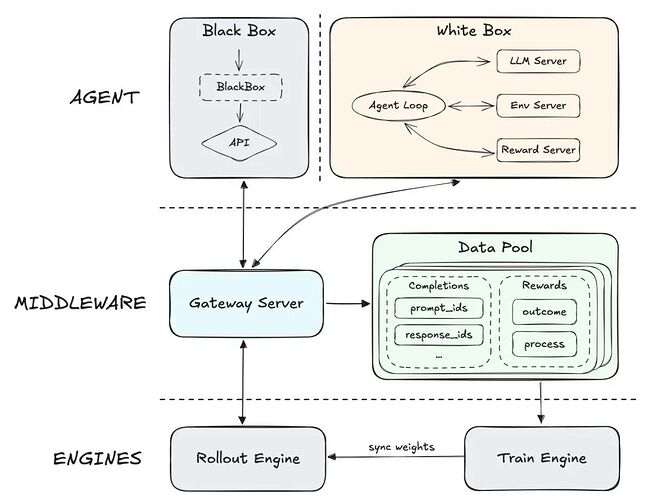 c94ea22a7abb8e8fc8359c2e1862eeb7