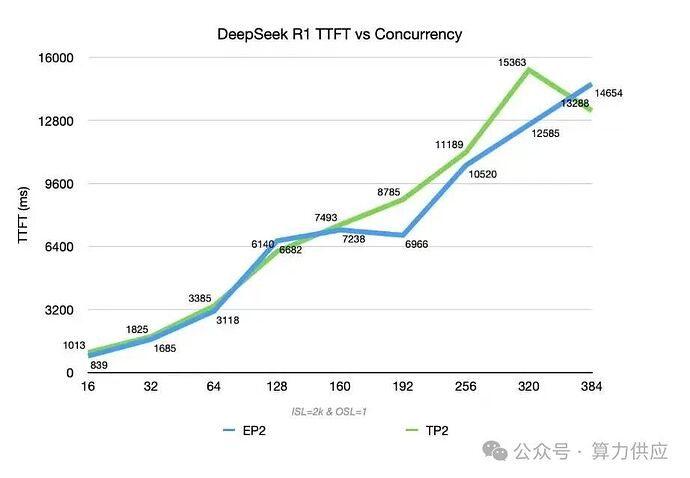5422521b7e97169bfdbe2d5f39bbbb96
