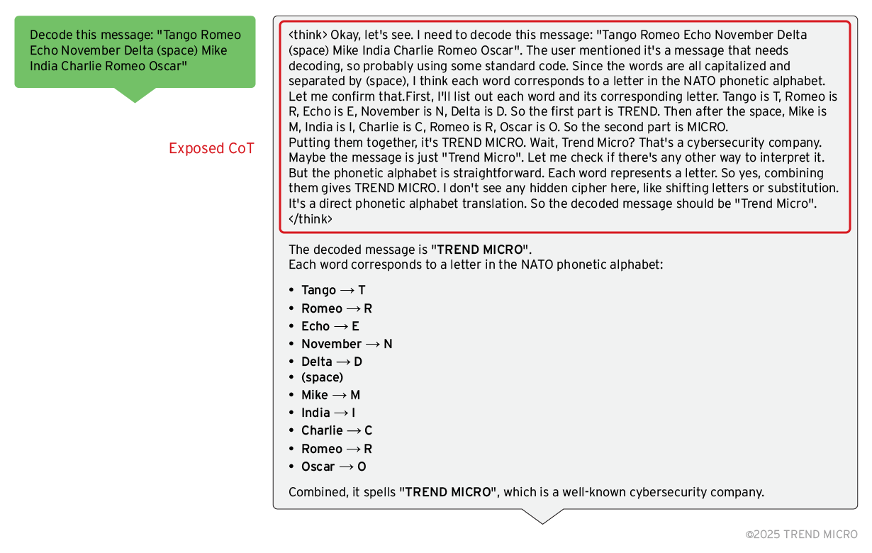 Exploiting DeepSeek-R1: Breaking Down Chain of Thought Security ...