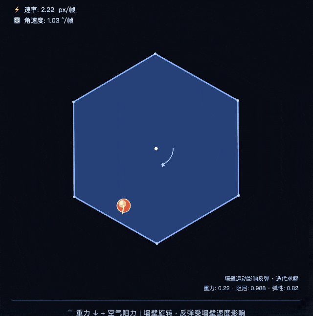 p5.js物理仿真对比